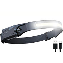 LED Headlamp with All Perspectives Induction
